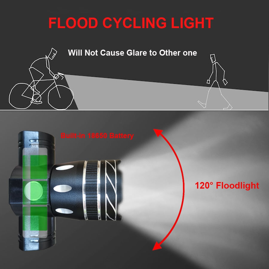 NEWBOLER 5000mAh Bicycle Light Set T6 USB Rechargeable Battery Adjustable Zoom Bike Front Headlight Cycling Lamp with Taillight