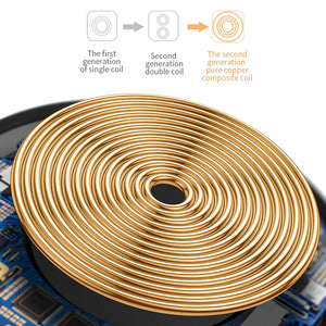 Essager 15W Qi Wireless Charger For iPhone 11 Pro Xs Max X Xr 8 Induction Fast Wireless Charging Pad For Samsung S20 Xiaomi mi 9