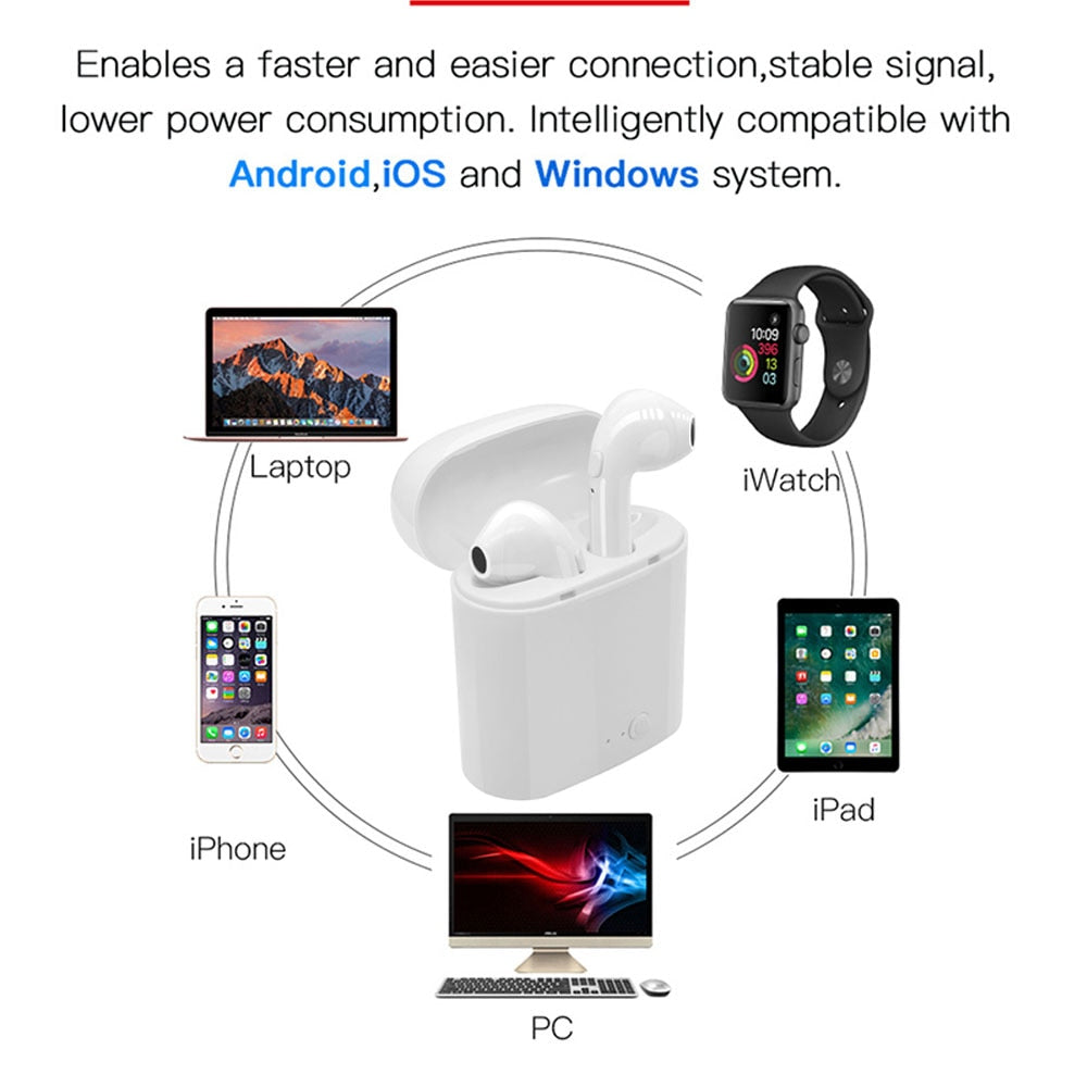 I7s TWS écouteur sans fil Bluetooth 5.0 écouteurs sport écouteurs casque avec micro pour téléphone intelligent Xiaomi Samsung Huawei LG