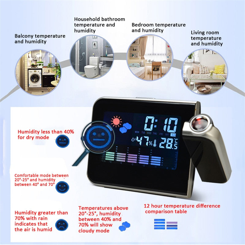 LED réveil température thermomètre bureau heure Date Led affichage projecteur calendrier affichage décoration de la maison horloge