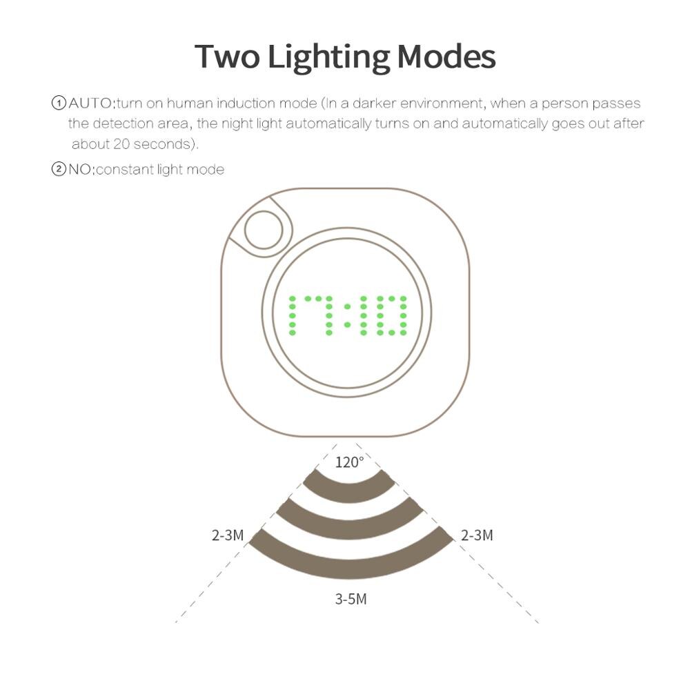 Horloge murale à capteur intelligent avec lumières LED | Horloge de nuit USB/AAA, 2 couleurs, pour la cuisine, les toilettes et la chambre à coucher