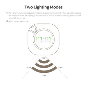 Horloge murale à capteur intelligent avec lumières LED | Horloge de nuit USB/AAA, 2 couleurs, pour la cuisine, les toilettes et la chambre à coucher