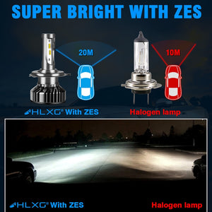 HLXG with ZES H7 LED H4 Auto Car Headlight Bulb Mini LED H11 H8 HB4 HB3 9005 9006 12000LM LED lamp for automobile Hi Lo Beam 12V