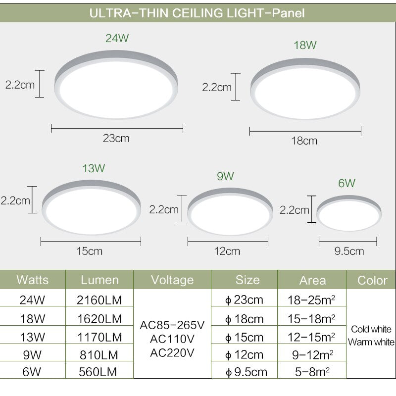 Living Room lights LED Ceiling Lamp Ultra-thin Cold White18W 24W 36W 48W lighting fixture Ceiling Lights for Bedroom and kitchen