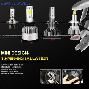 New 2Pcs/set DC 9-32 V 24Chips H1 H7 H8 H9 H11 LED Lamp Car Headlight Bulbs LED 360 Degree High Power Car LED Light 120W 18000LM