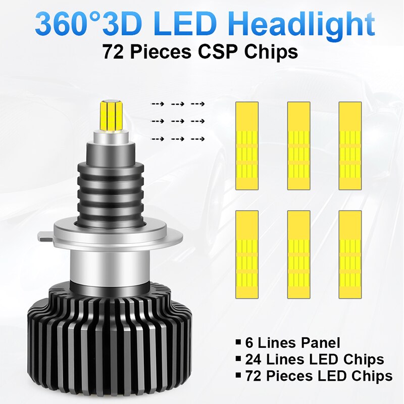 HLXG 2x H7 LED Auto Light 3D No Blind Zone 24 Sides led lamp 72PCS CSP Chips LED car headlight Super Bright H1 18000LM 12V 50W