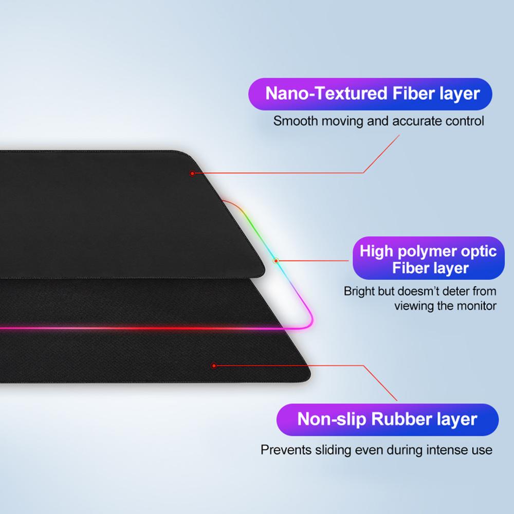 Mouse Pad Gaming Mouse Pad Large RGB Computer Mause Pad XXL Mousepad Gamer Keyboard Mause Carpet Desk Mat PC Game Mouse Pad
