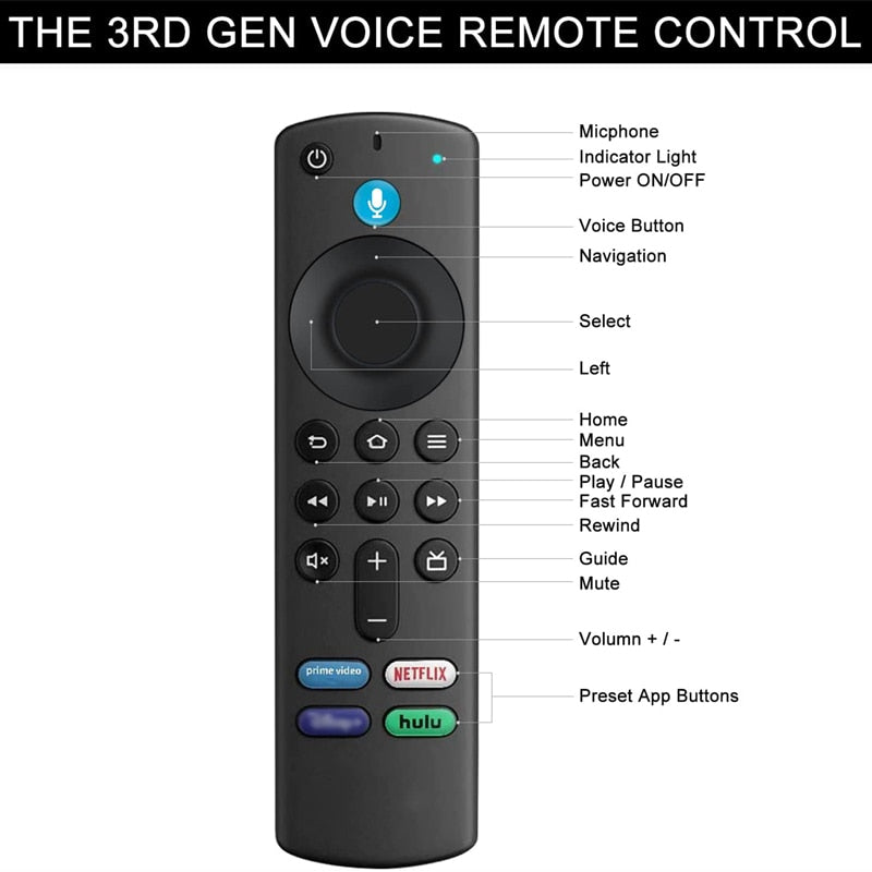 Replacement Bluetooth Voice Remote Control for Fire TV Stick 4K Max 3rd Gen Stick Lite Cube Smart TV Controller Works with Alexa