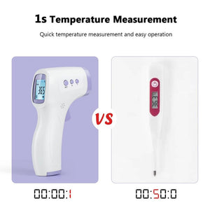 2020 Non-Contact Infrared Thermometer ABS with Lcd Display Digital Laser Home Temperature Thermomet Tool 1Set